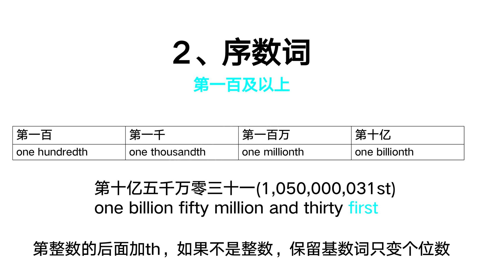 03_数词(23)