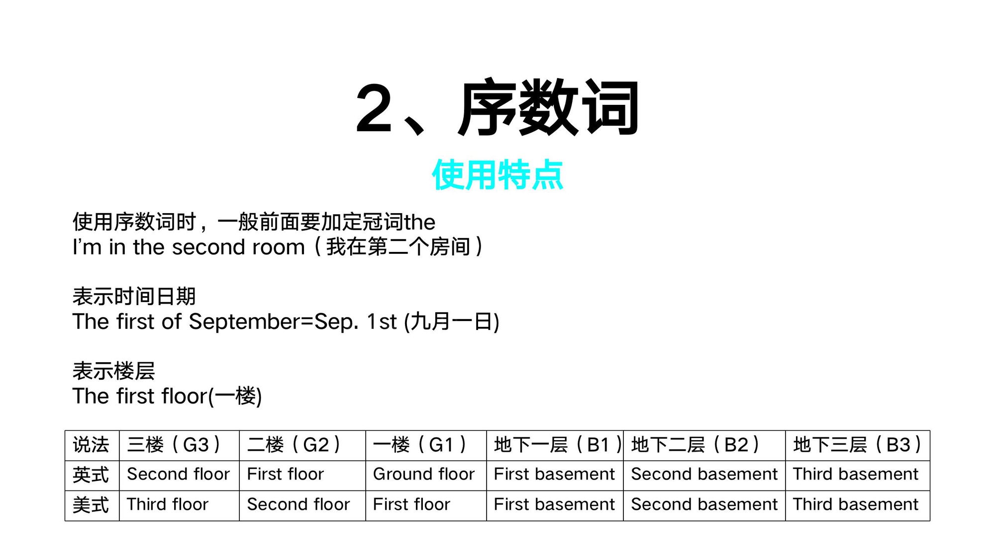 03_数词(24)