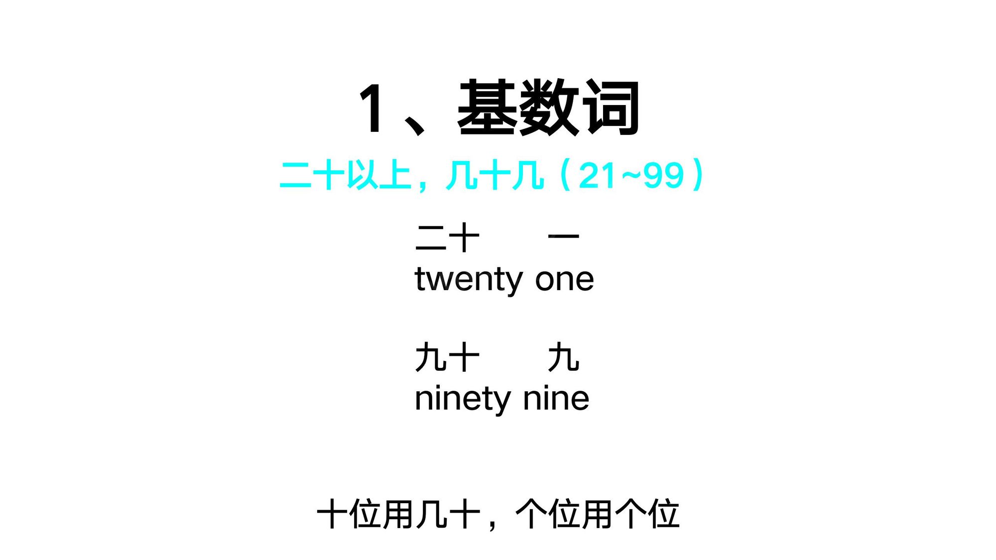 03_数词(5)