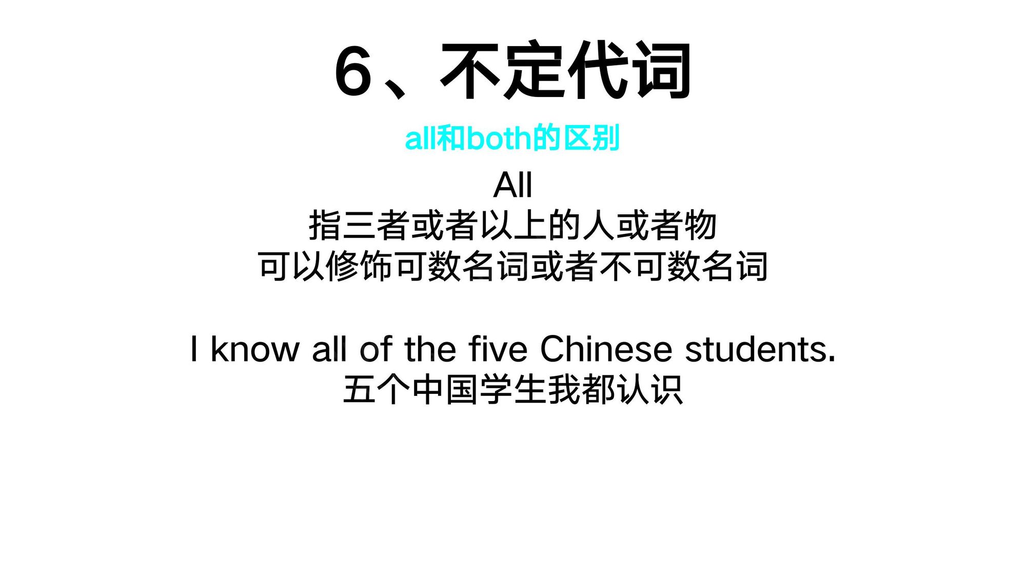 06代词_(21)