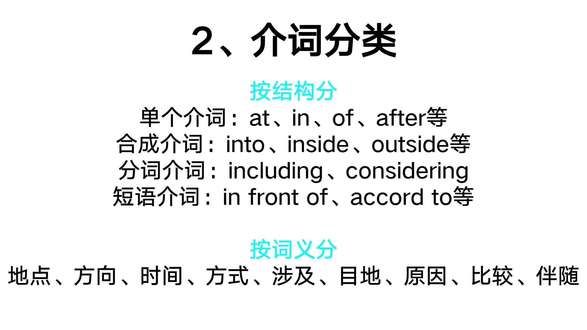 07_介词(3)