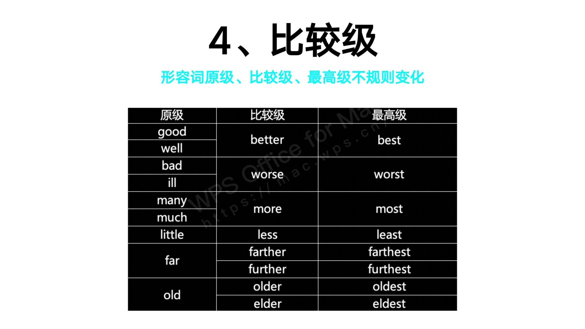 08_形容词(8)