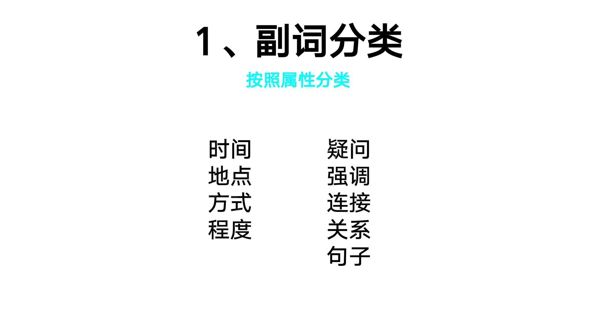 10_副词(1)