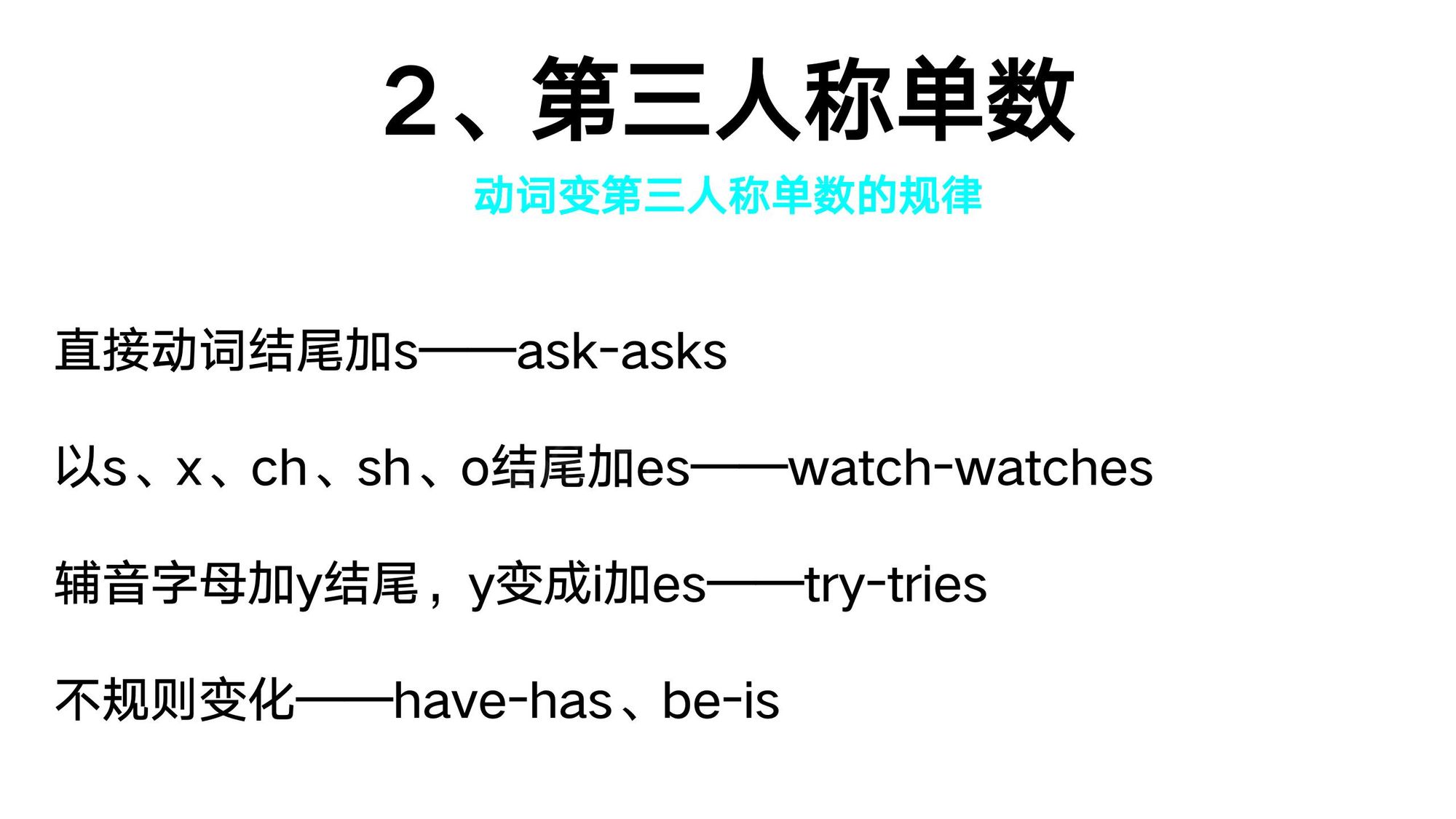 12_动词形式(5)