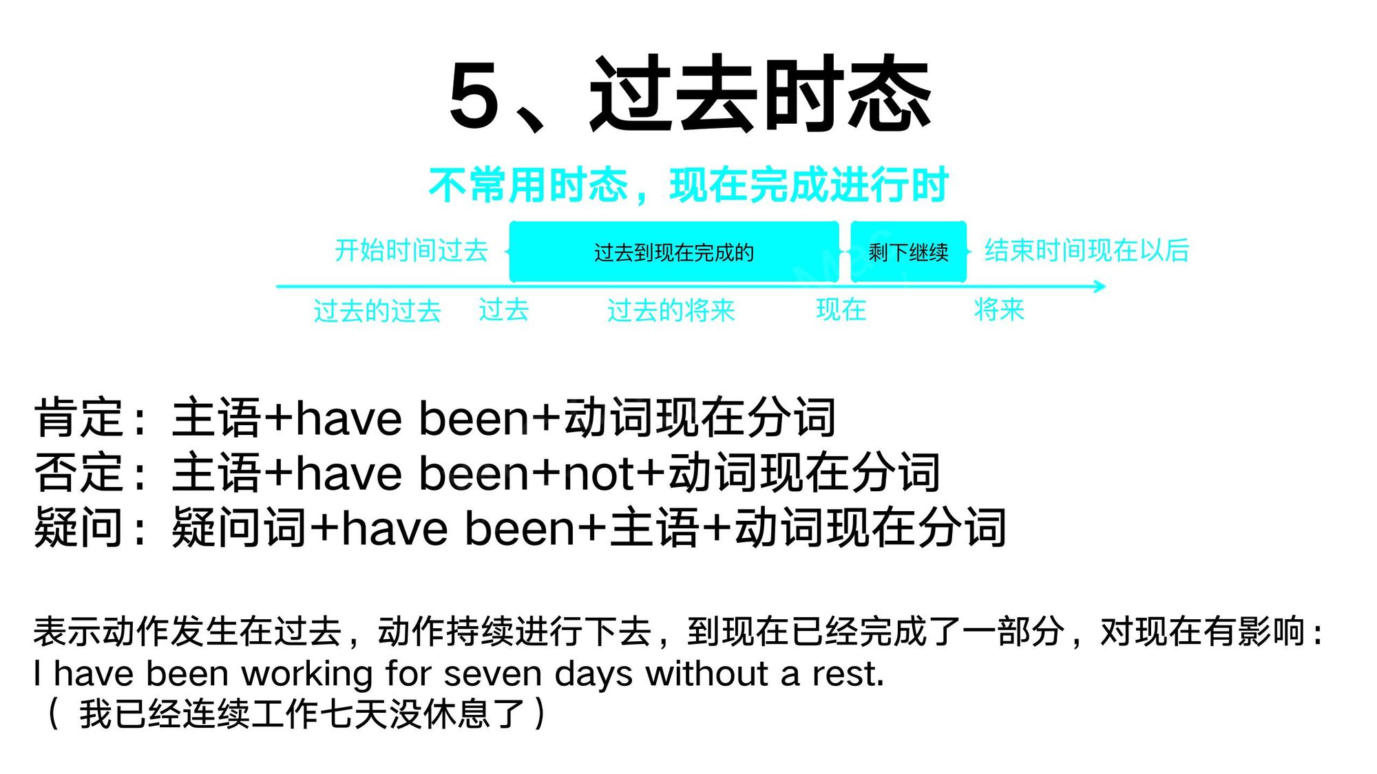 13_动词时态(16)