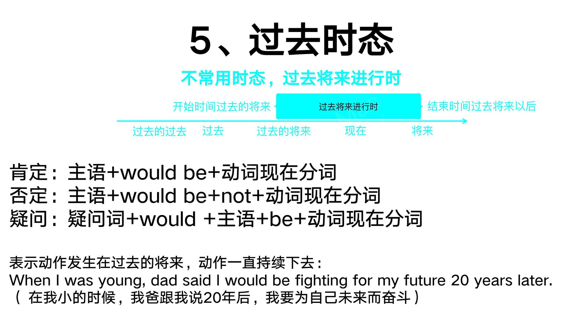 13_动词时态(18)