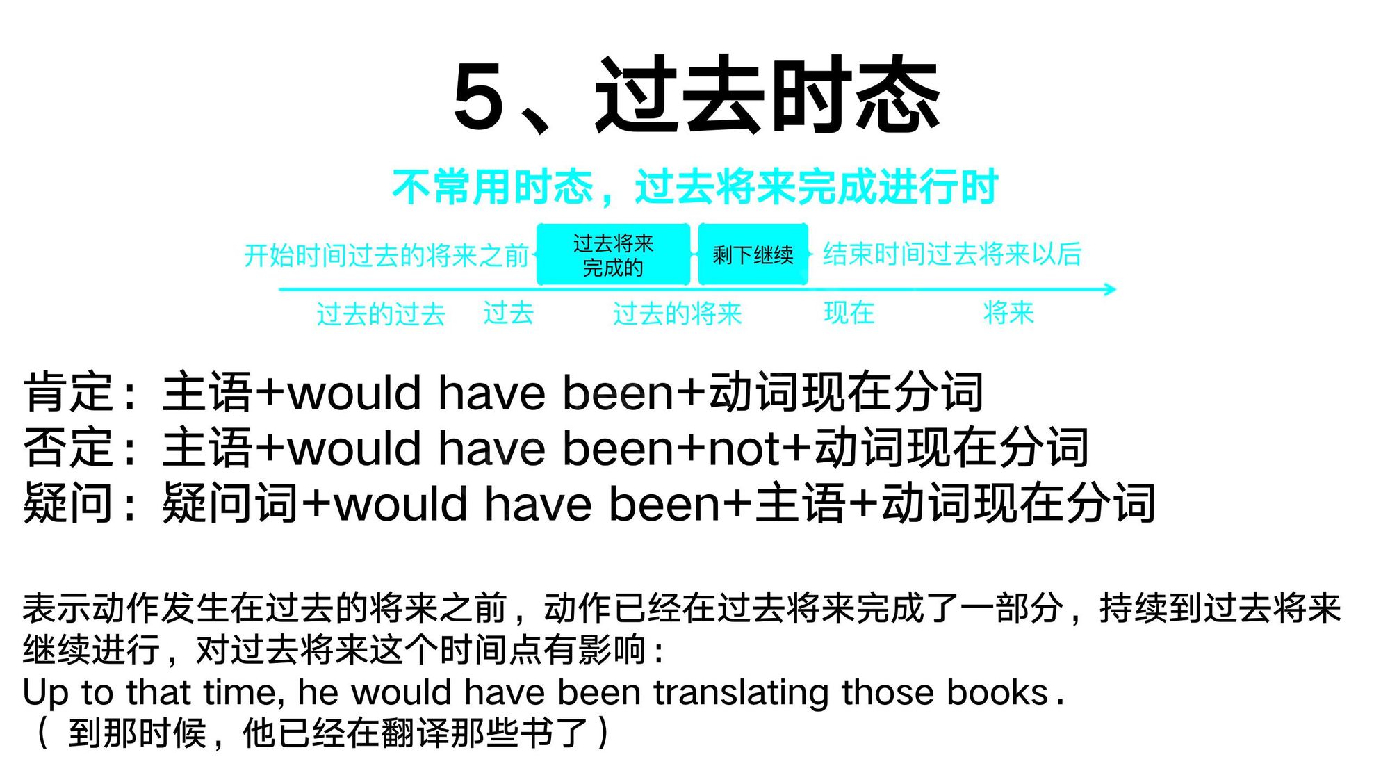 13_动词时态(19)
