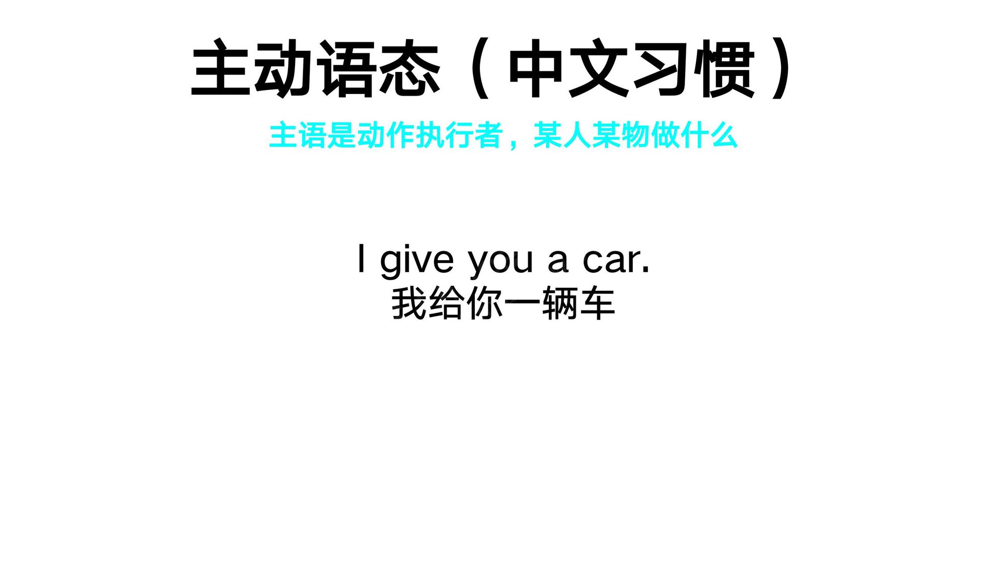 14_动词语态(1)