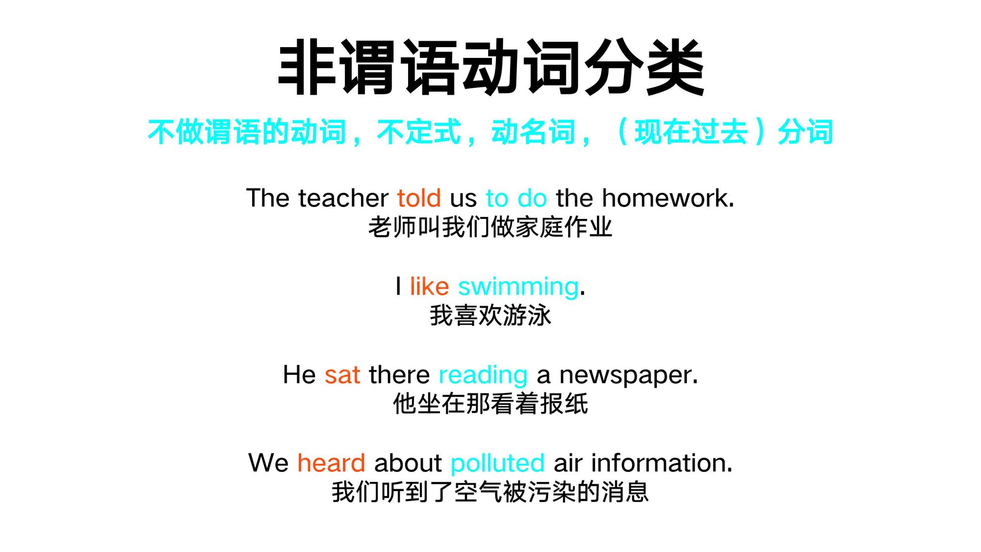 14_动词语态(10)