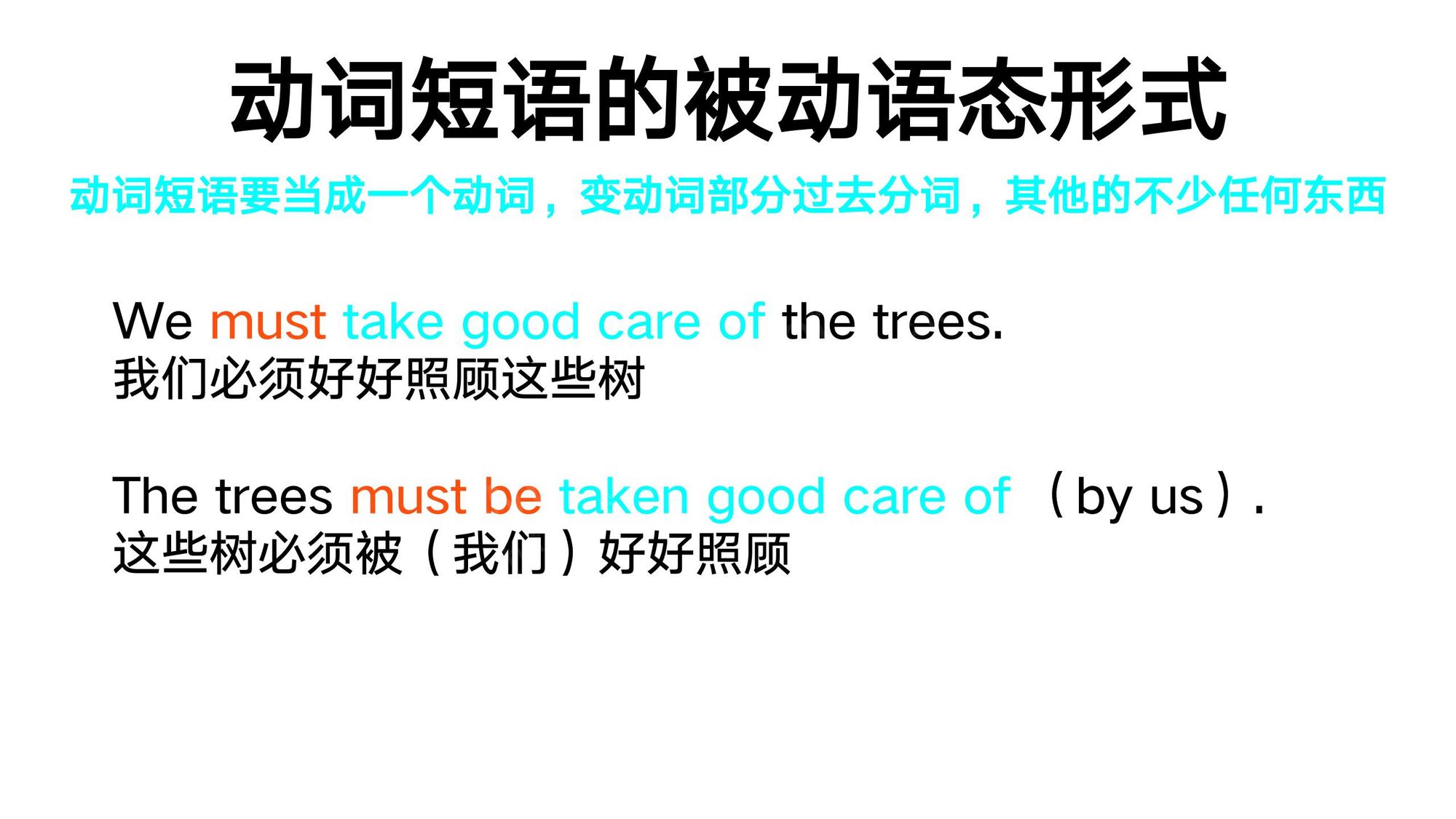 14_动词语态(8)