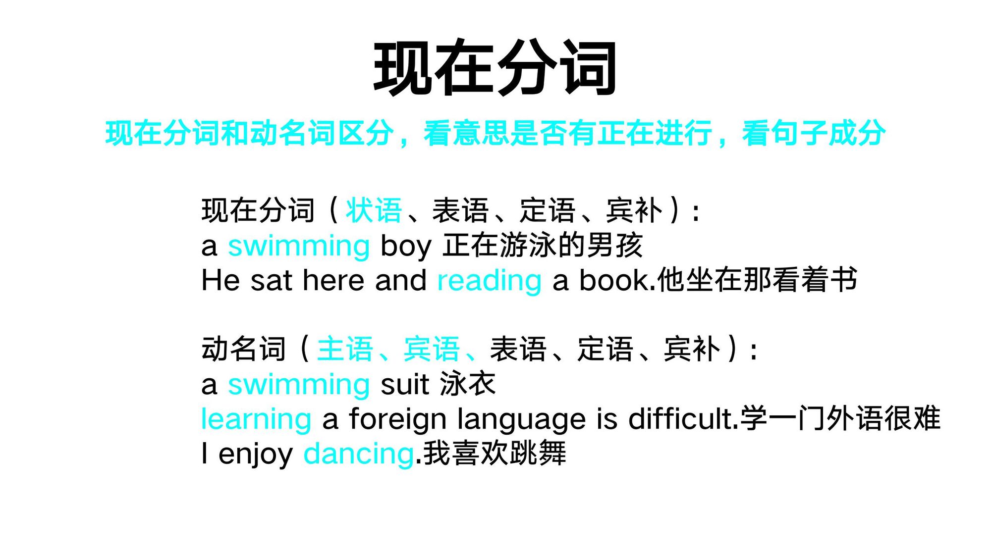 15_非谓语动词(13)
