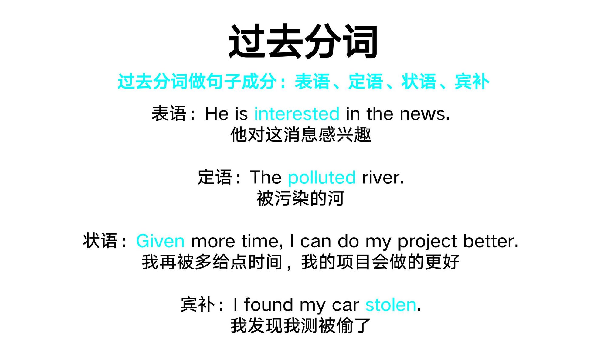 15_非谓语动词(15)