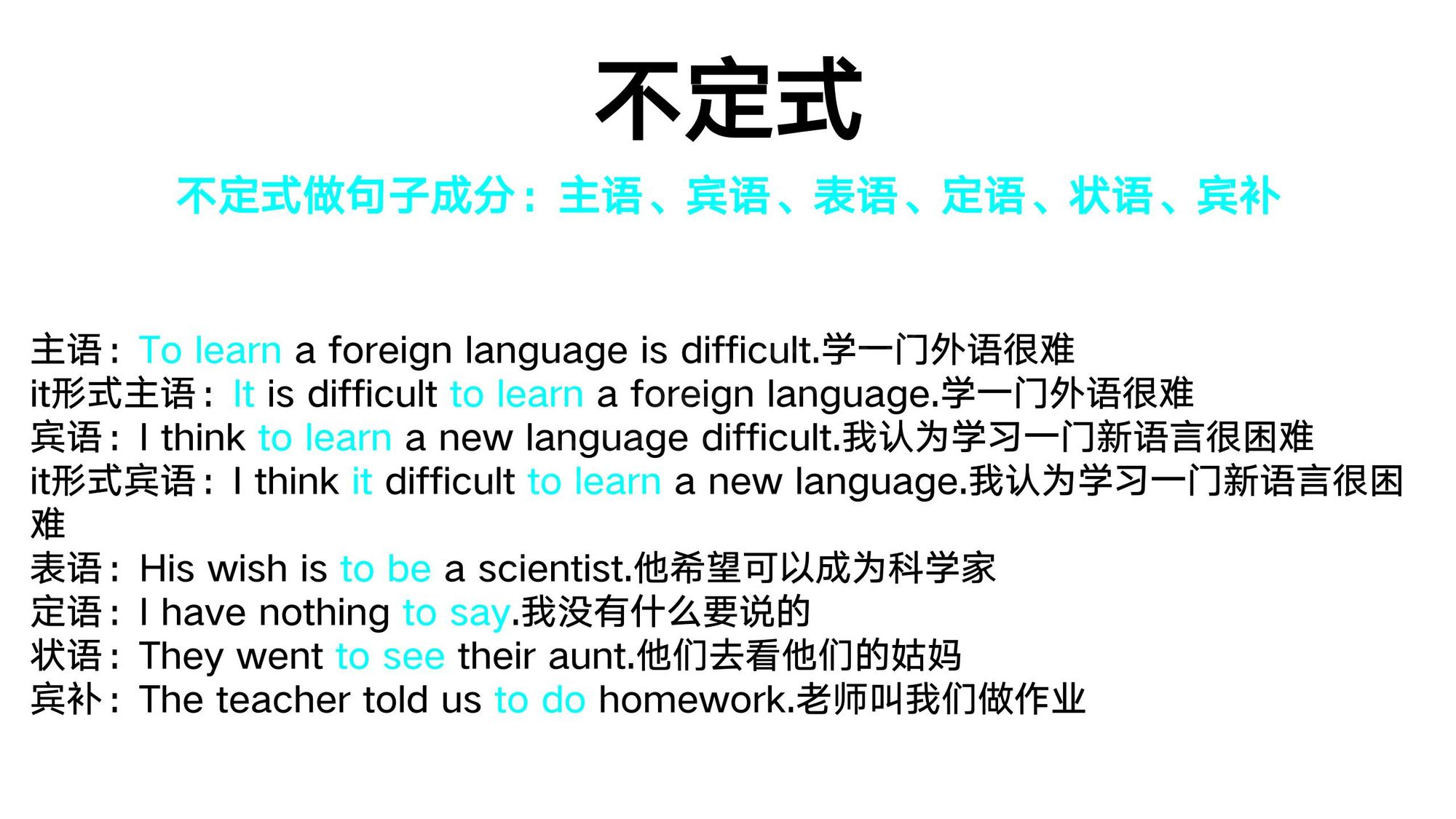 15_非谓语动词(6)