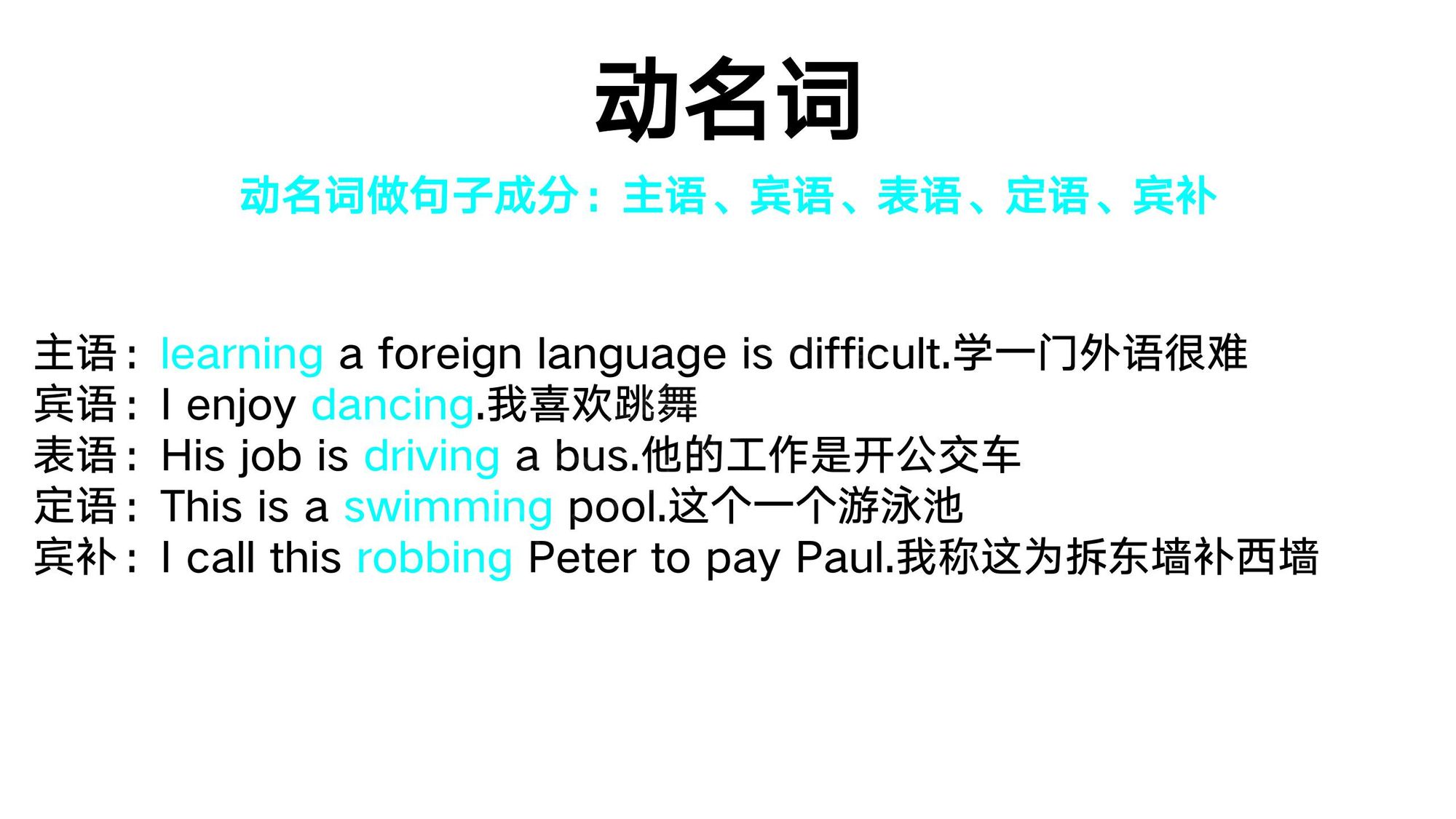 15_非谓语动词(9)