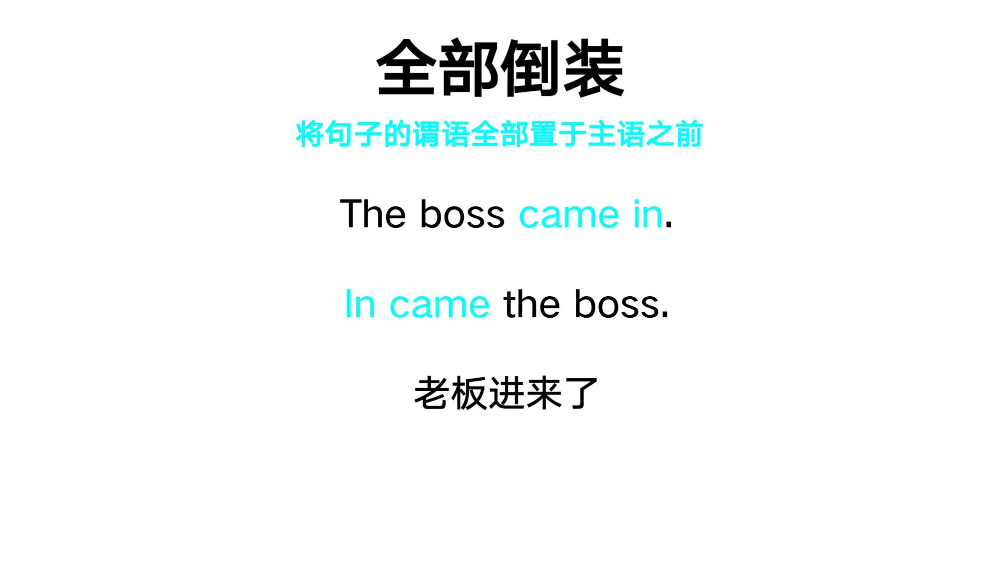 19_倒装句(3)