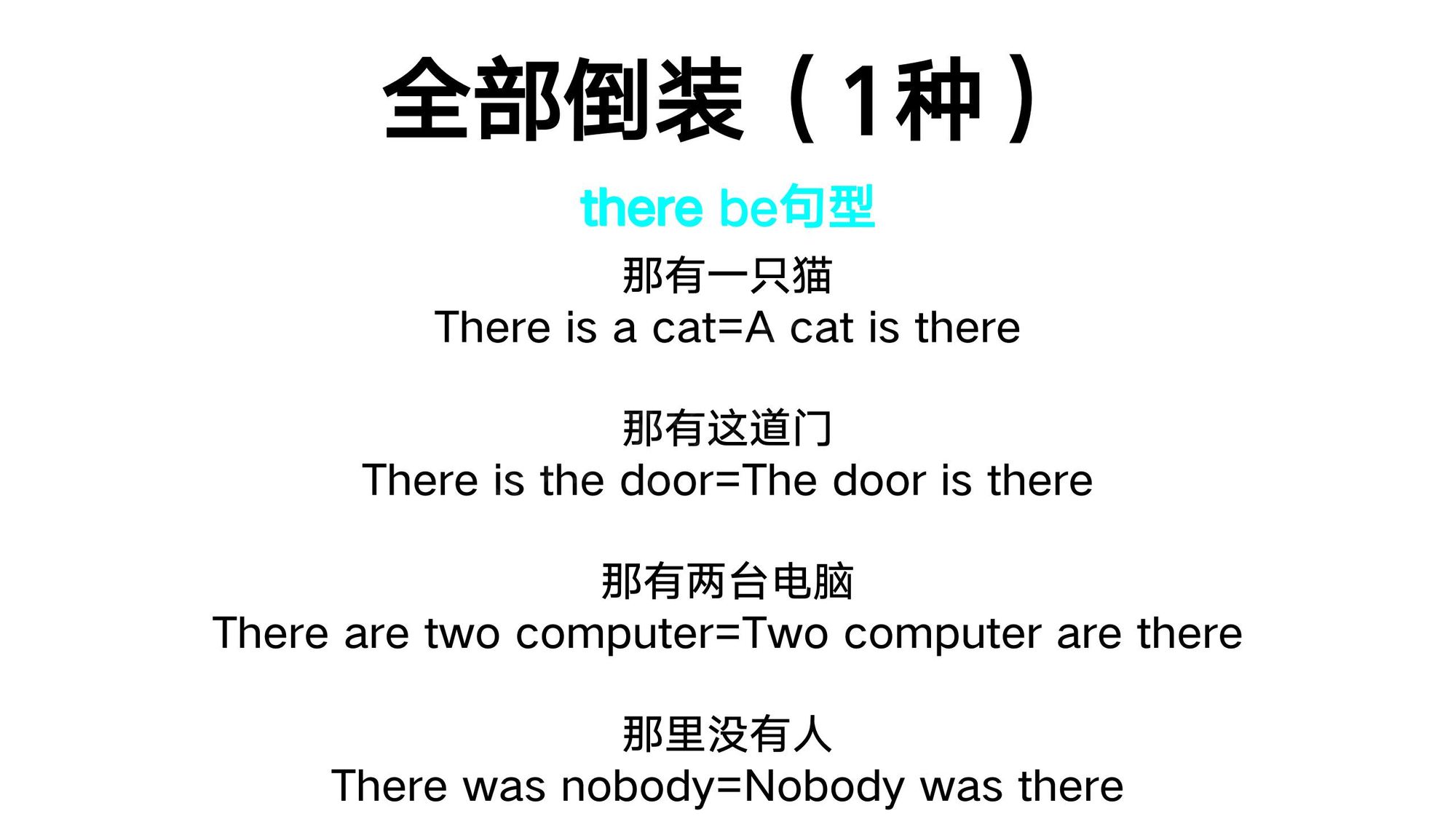 19_倒装句(5)