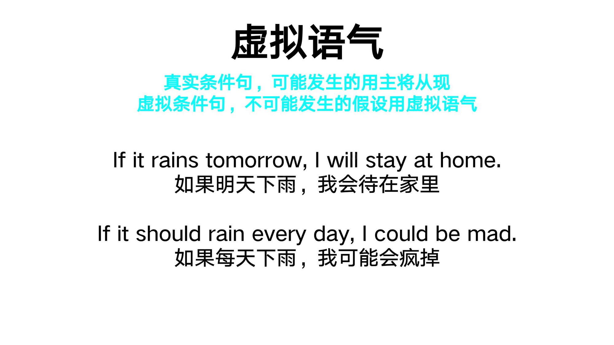 21_虚拟语气(1)