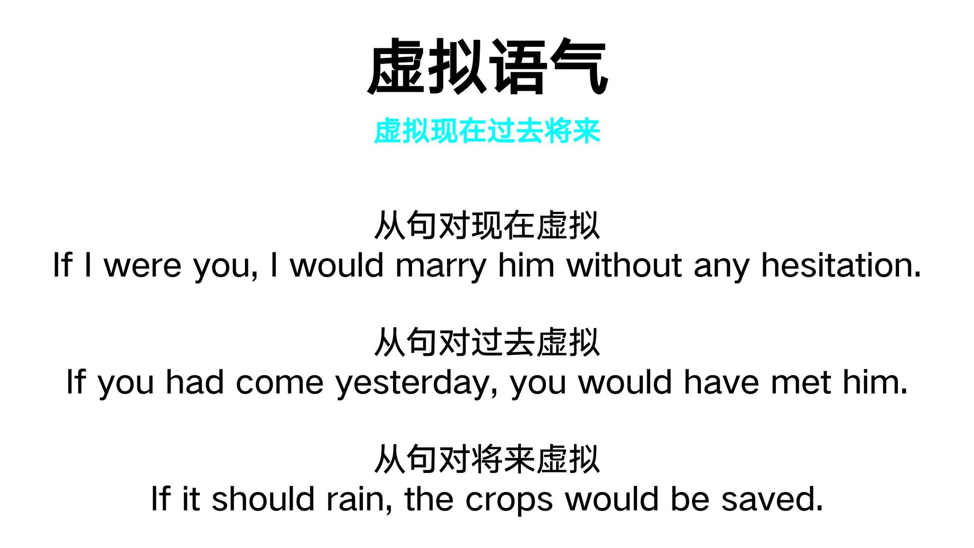 21_虚拟语气(3)