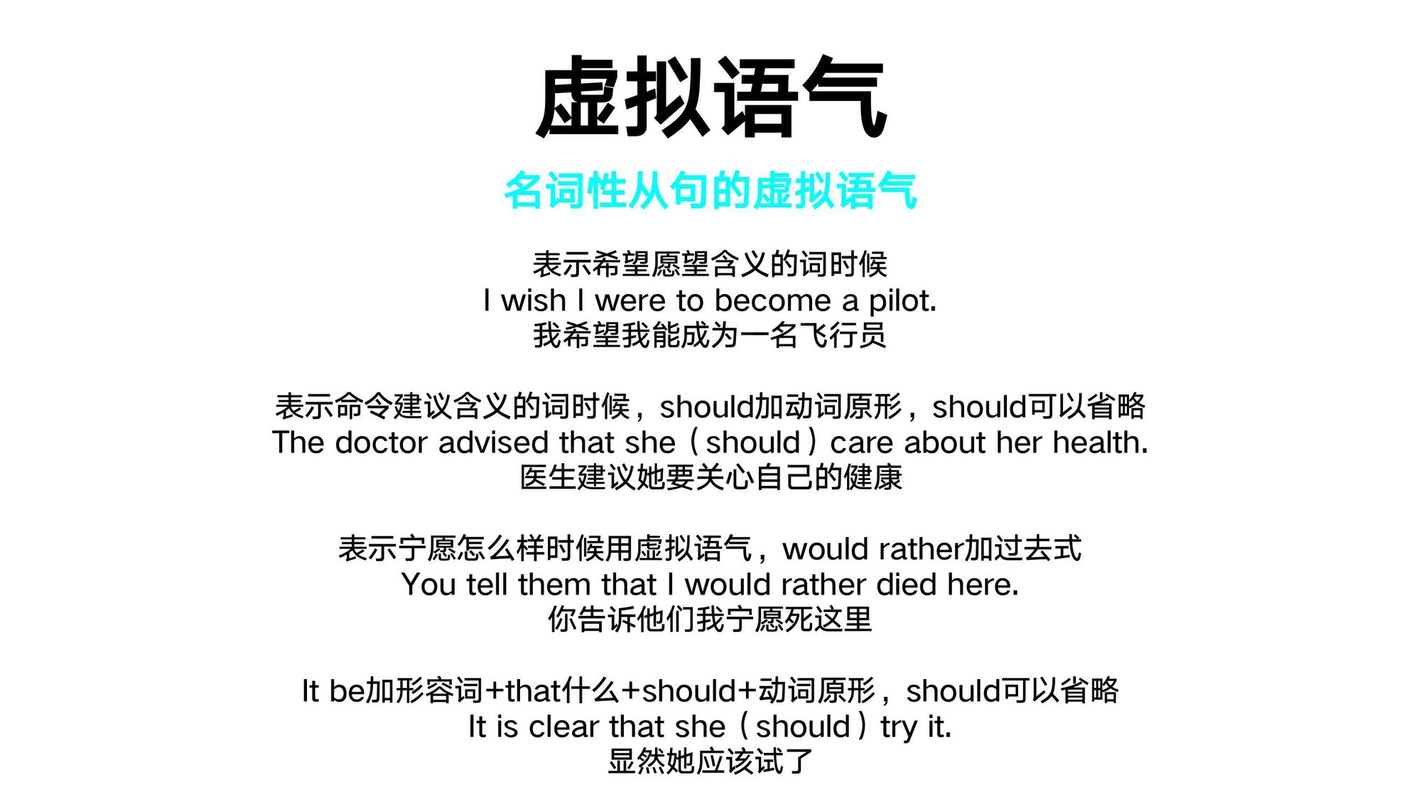 21_虚拟语气(5)