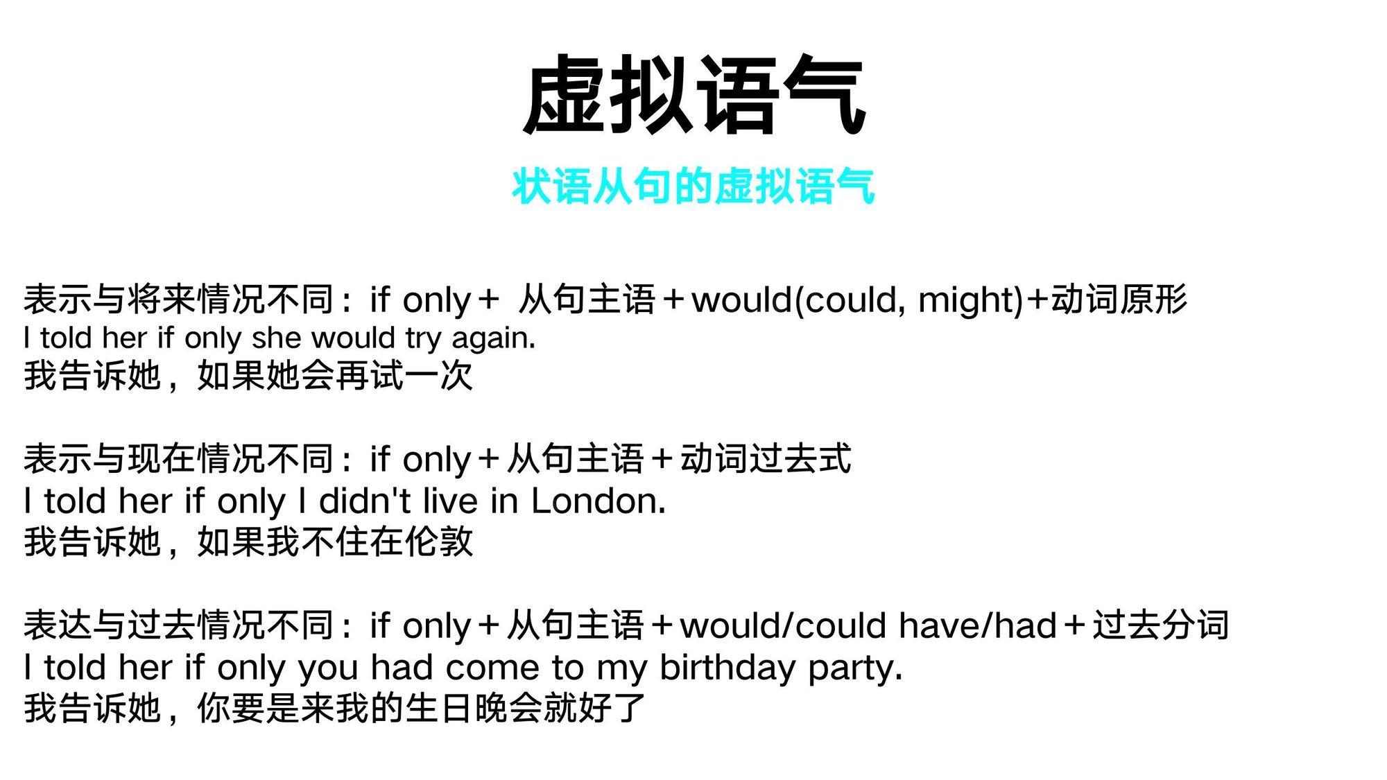 21_虚拟语气(6)